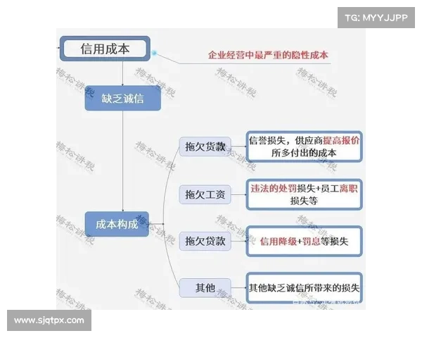 盗版软件的隐性成本:小企业的一则警示故事 盗版软件的隐性成本:小企业的一则警示故事